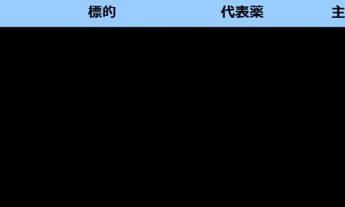 男的痔疮长什么样图片-痔疮男的有什么症状图片网 - 为你提供男性痔疮的症状图片大全、痔疮囊肿是什么症状